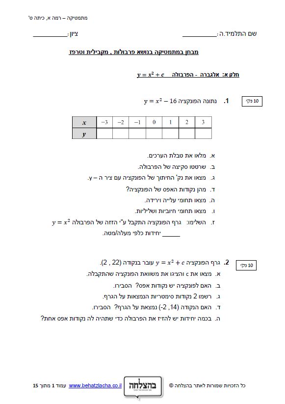 מבחן במתמטיקה לכיתה ט - פונקציה ריבועית, טרפז ומקבילית
